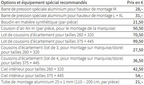 1 Ensemble D'auvent V.2.V950.023 Avec Anneaux En Caoutchouc Pour  Hélicoptère