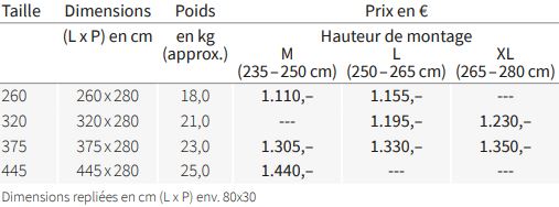 1 Ensemble D'auvent V.2.V950.023 Avec Anneaux En Caoutchouc Pour  Hélicoptère